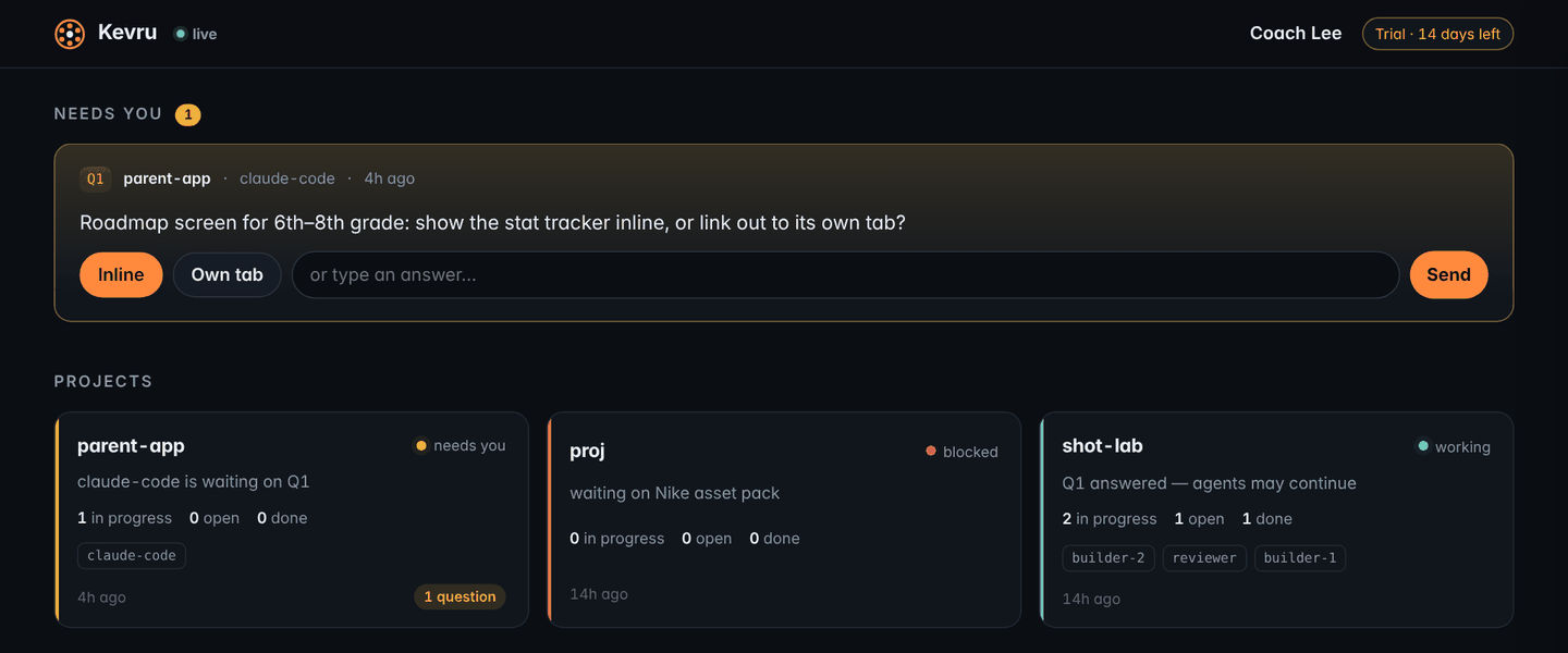 Kevru dashboard: a Needs-you card with a question and two option buttons, above three project cards showing state, in-progress counts and agent names